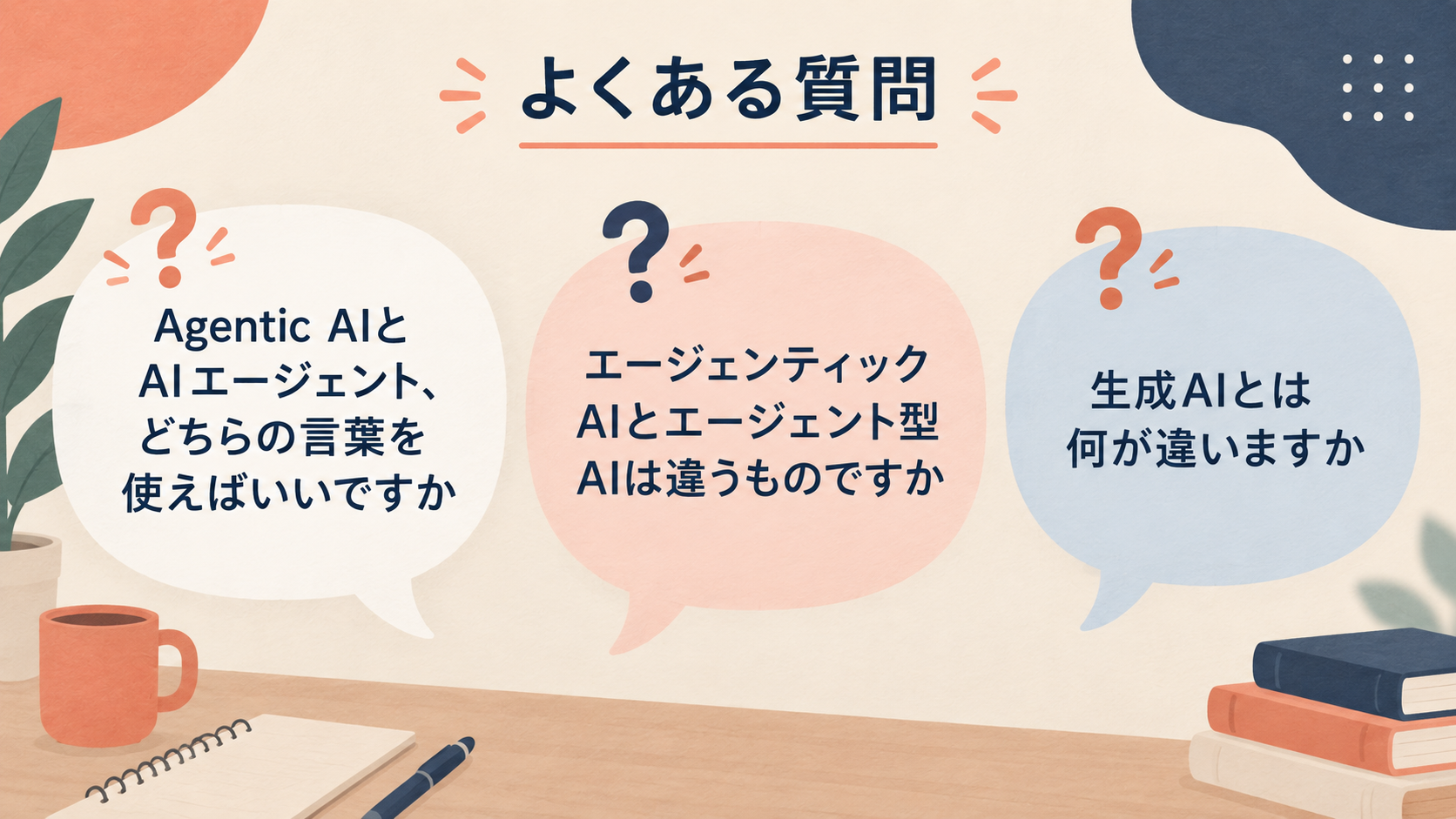 Agentic AIとAIエージェントの使い分け、表記の違い、生成AIとの違いという3つの質問を並べた図