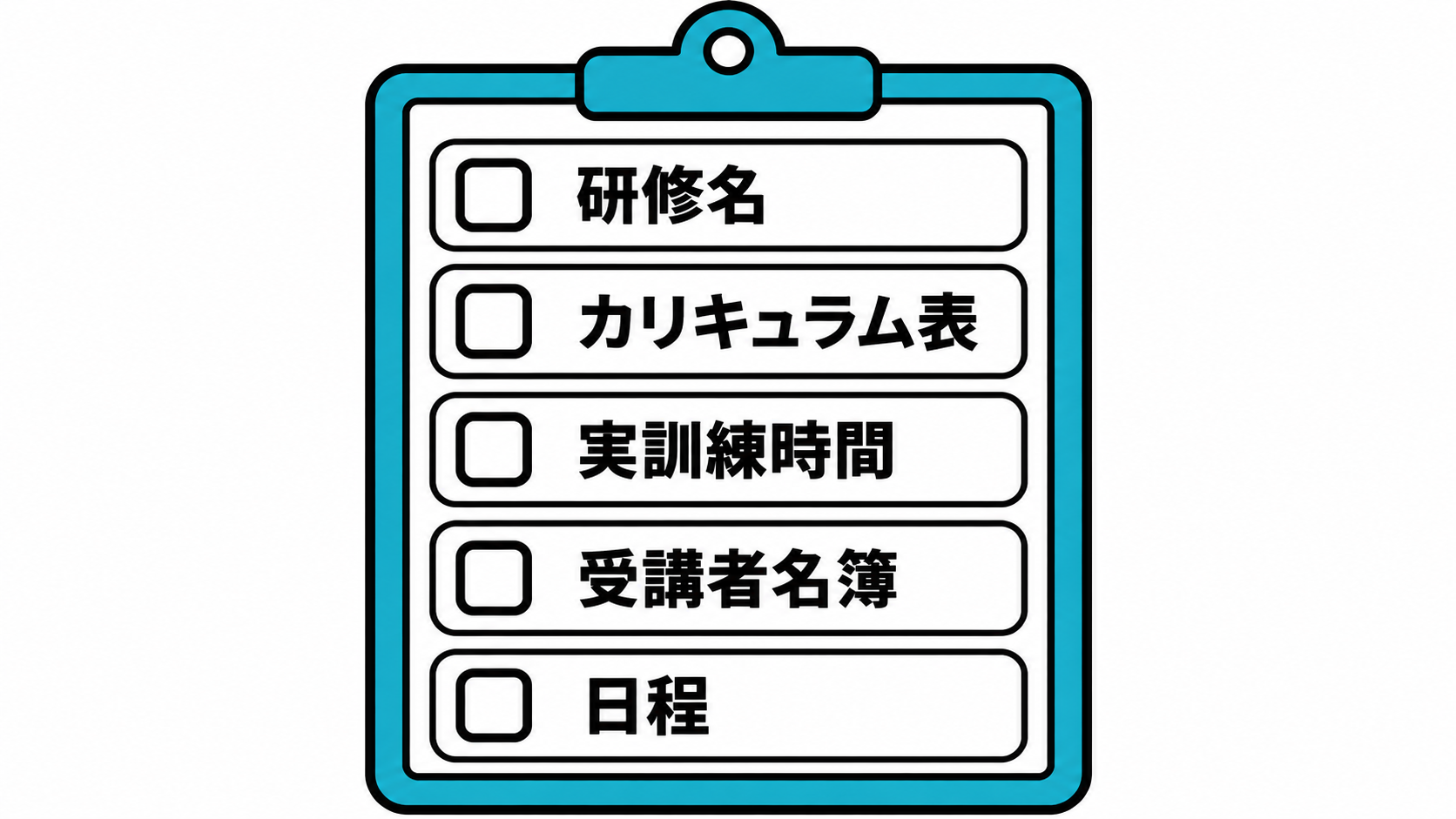 研修名、カリキュラム表、実訓練時間、受講者名簿、日程を上から順に確認する企画書の一覧図。