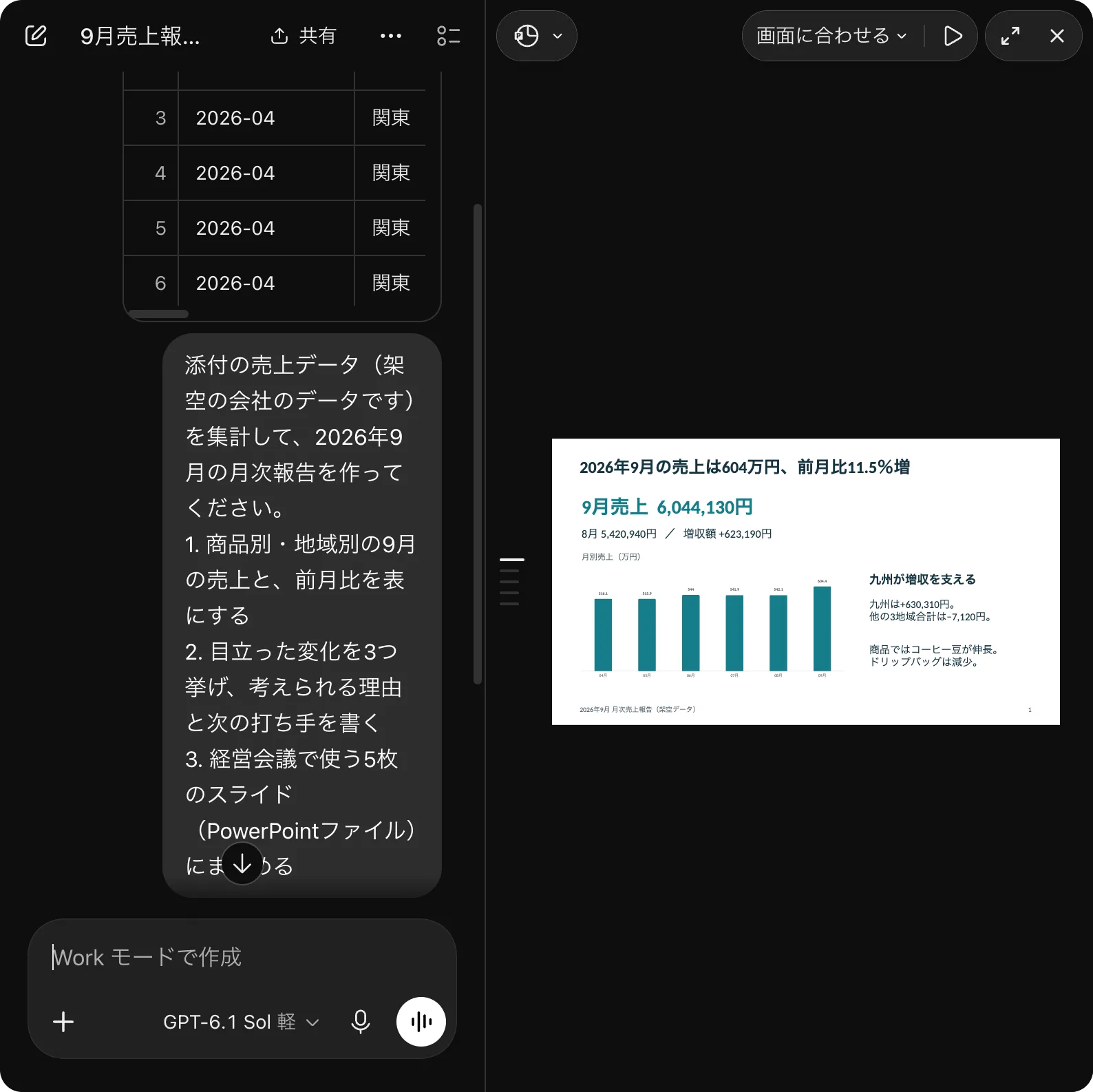 Workの回答画面。右側に月別売上の棒グラフ入りのスライドが表示されている