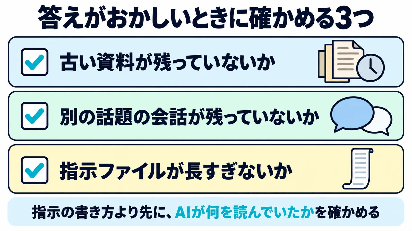 答えがおかしいときに、古い資料、別の話題の会話、長すぎる指示ファイルが残っていないかを確かめるチェックリストの図