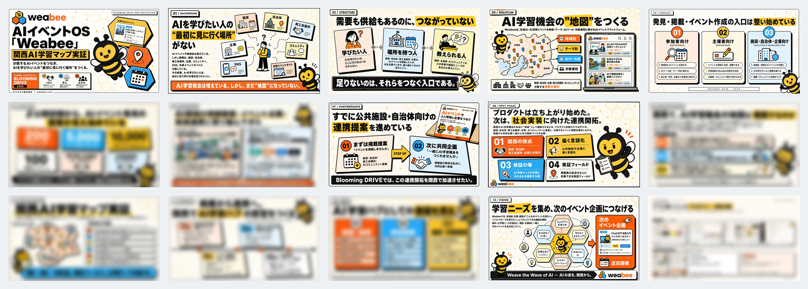 応募資料15ページの一覧。数値や連携先の名前が入るページはぼかしている