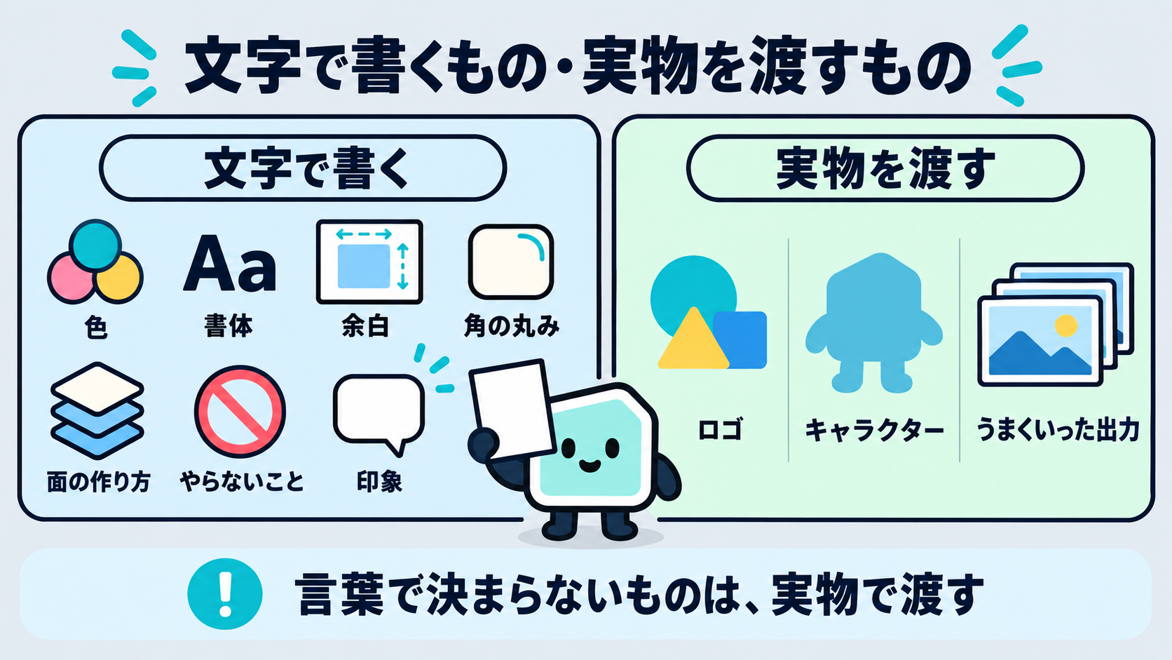 文字で書くものと、実物を渡すものの切り分け