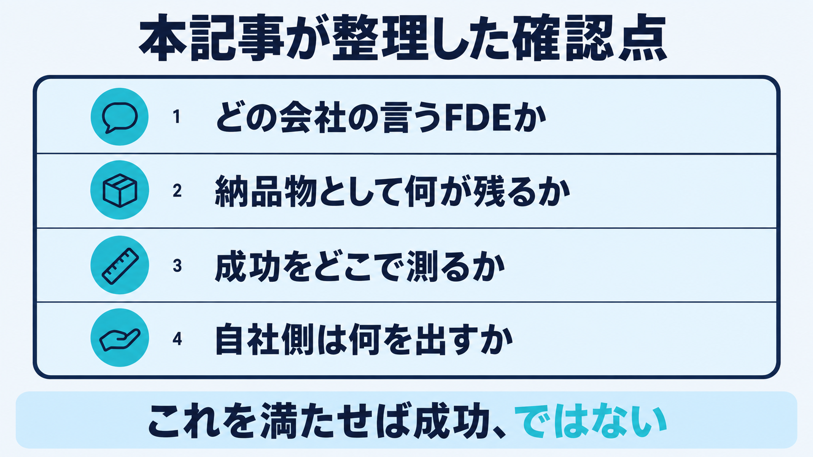 AI導入をFDEに任せる側が契約前に確認する4つの点として本記事が整理した確認項目の図
