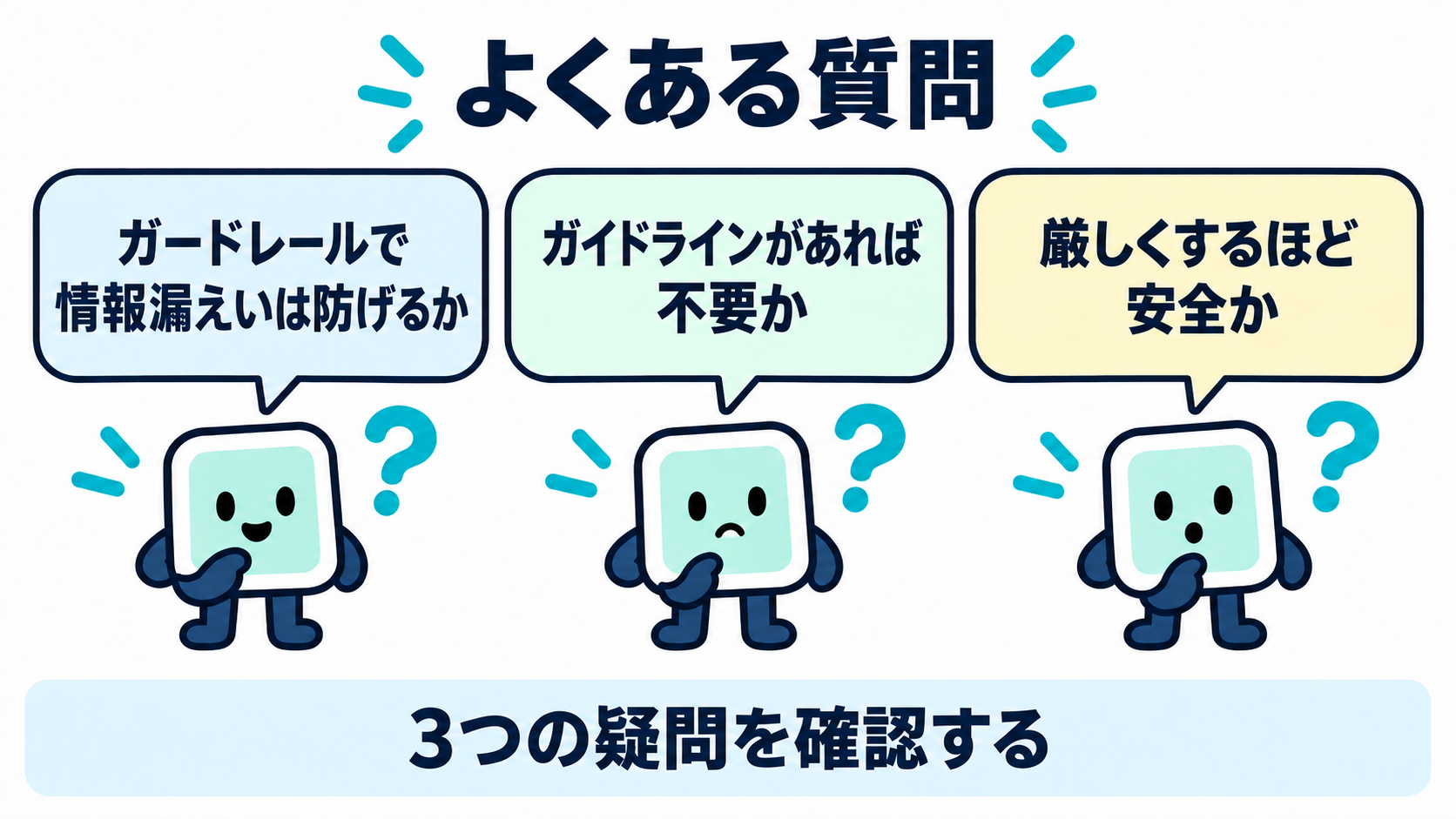 ガードレールで情報漏えいは防げるか、ガイドラインがあれば不要か、厳しくするほど安全かという3つの疑問を並べた図