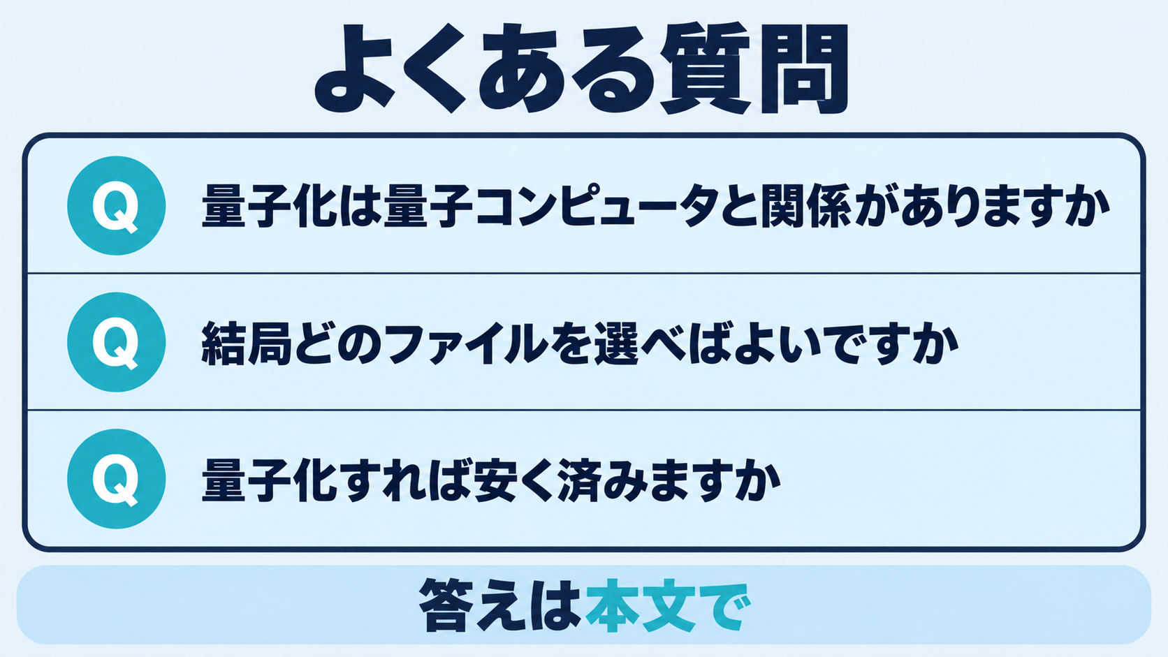 大規模言語モデル（LLM）の量子化についてのよくある質問として、量子コンピュータとの関係を問う質問、どの配布ファイルを選べばよいかを問う質問、量子化すれば安く済むのかを問う質問を並べた図