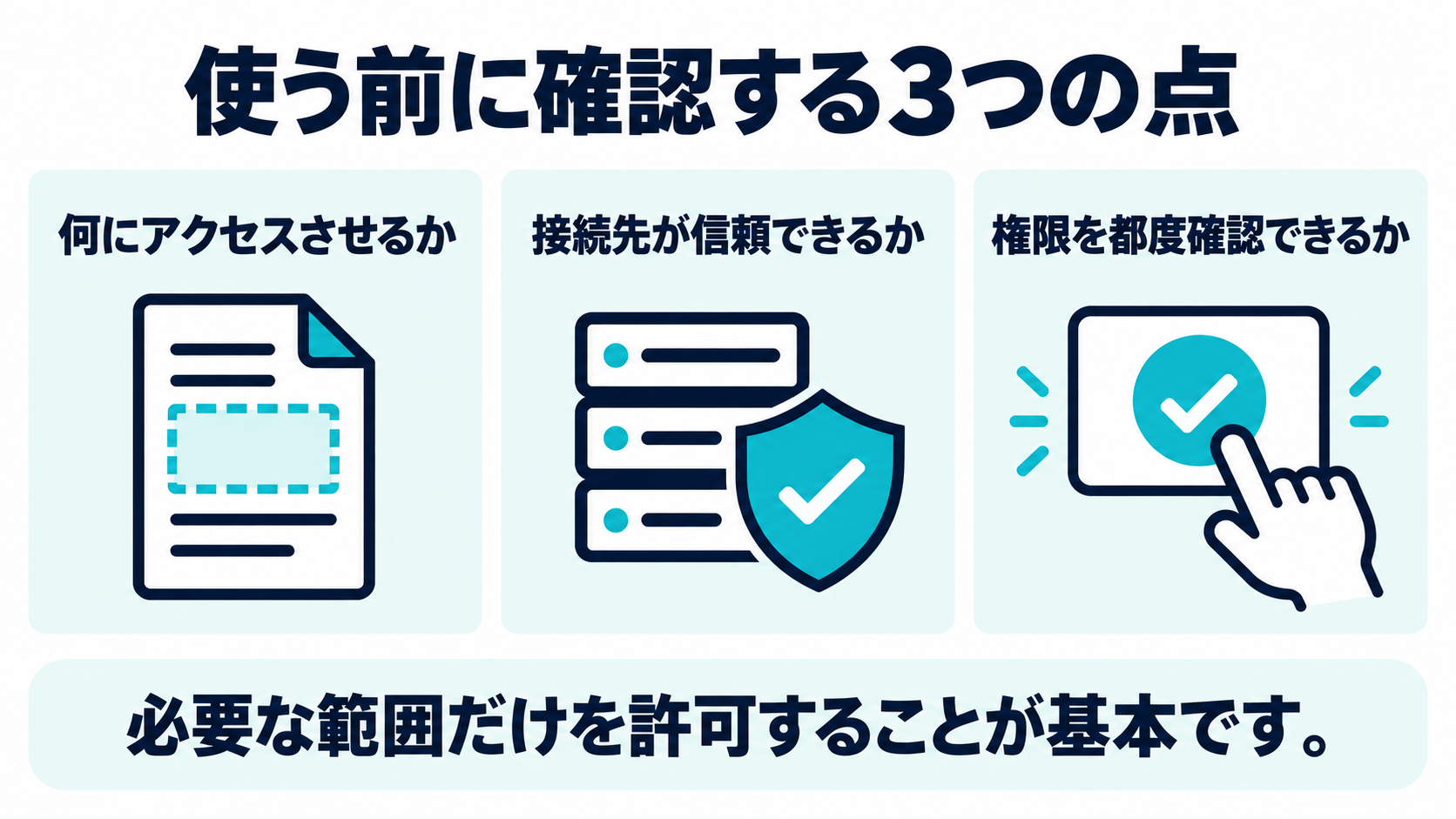 何にアクセスさせるか・接続先が信頼できるか・権限を都度確認できるかの3つの確認点を示した図