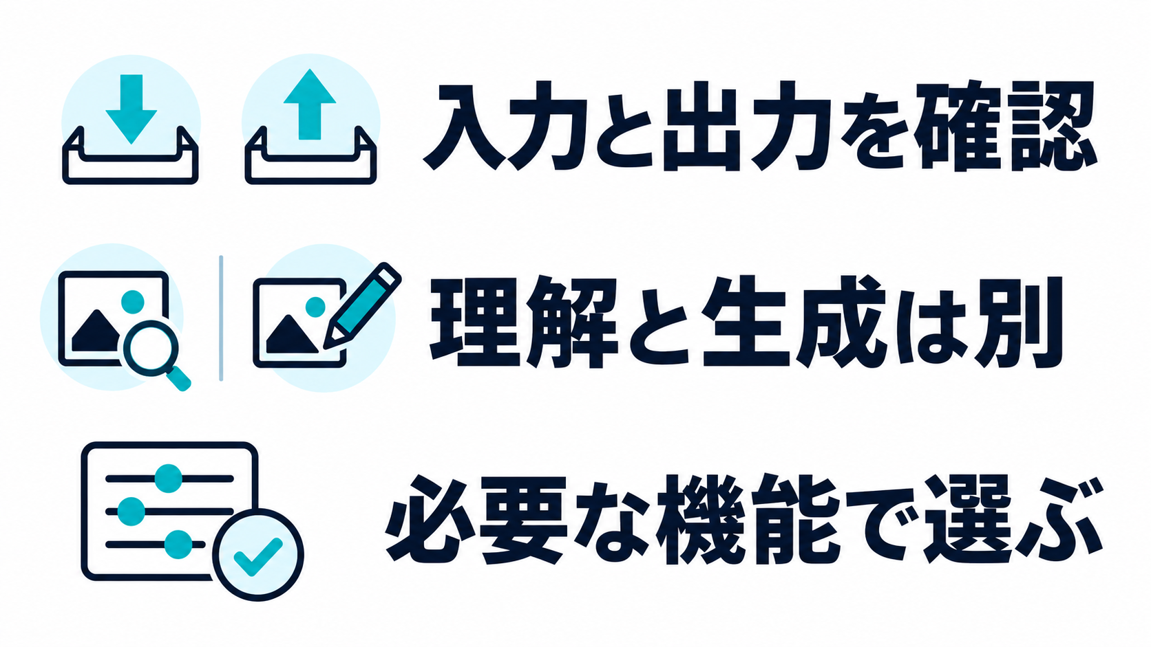 入力と出力、理解と生成、必要な機能で選ぶという三つの要点を示すまとめ図