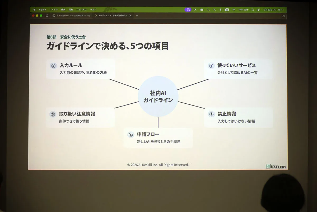 社内AIガイドラインで決める5つの項目を示したスライド