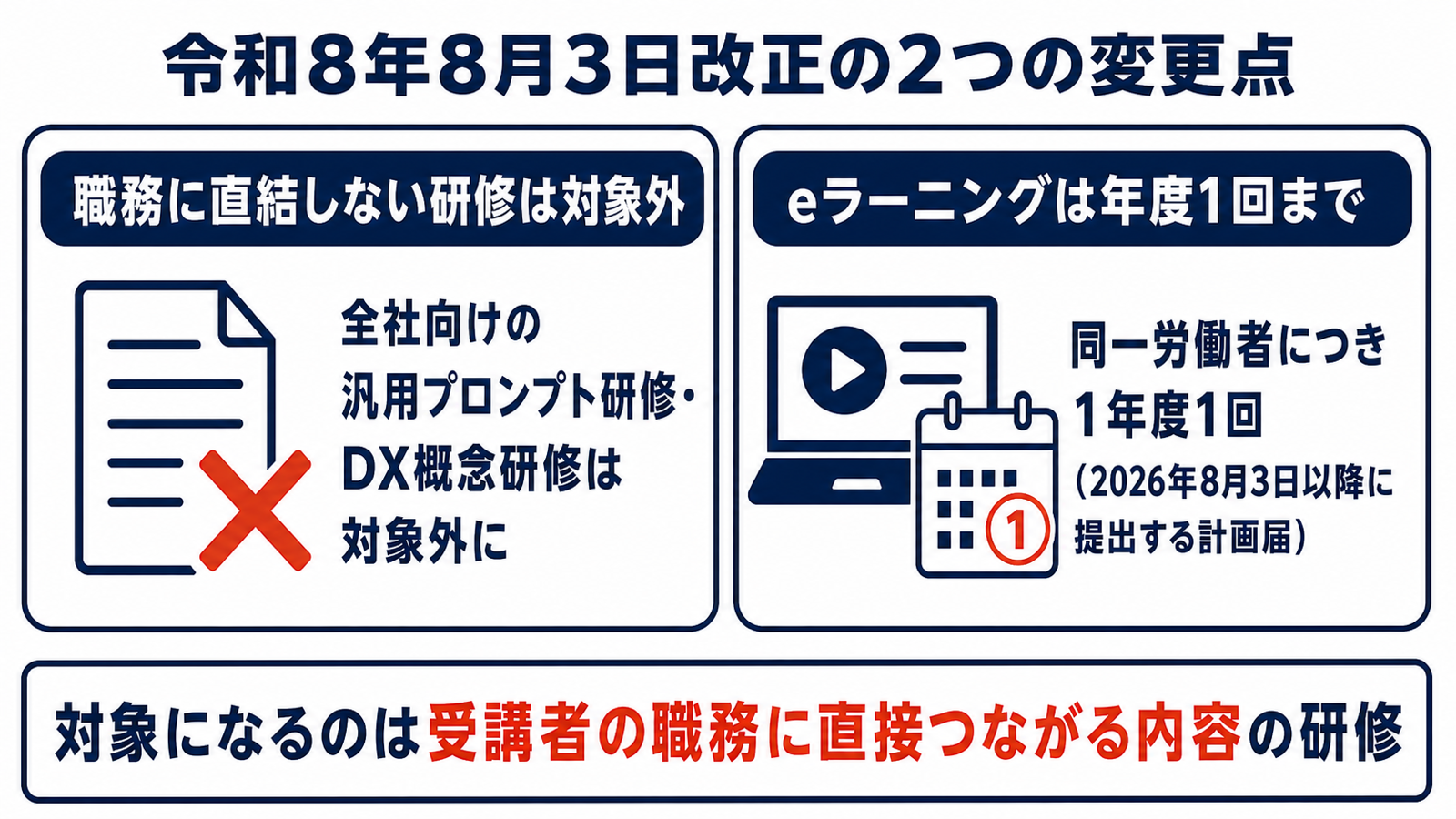 人材開発支援助成金 令和8年8月3日改正の2つの変更点をまとめた図解