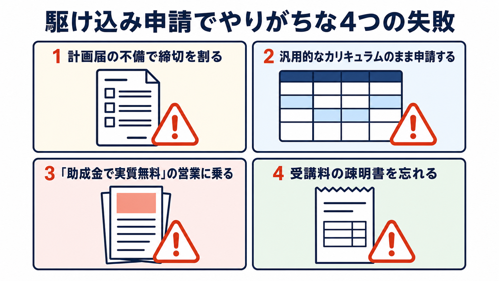 駆け込み申請でやりがちな4つの失敗をまとめた図解