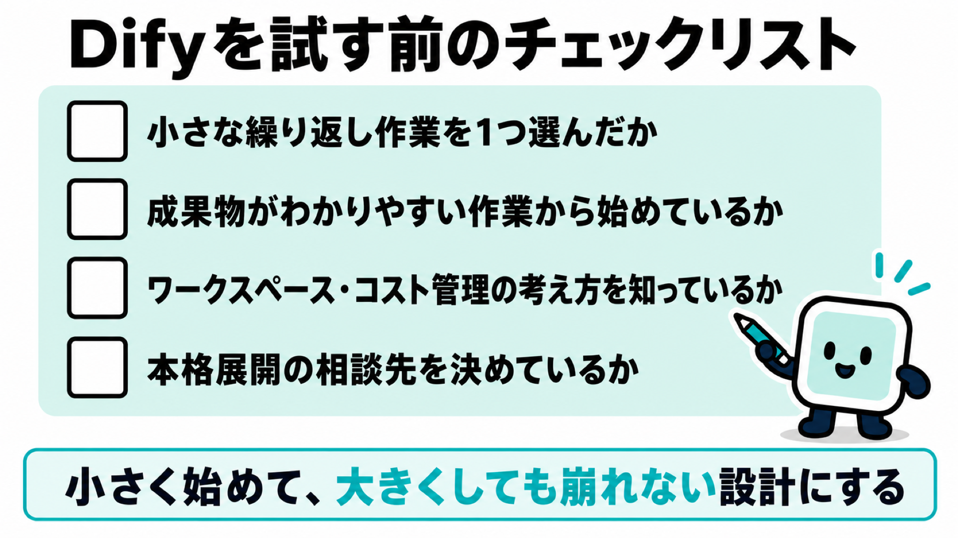 Difyを試す前のチェックリスト。小さな繰り返し作業を1つ選んだか/成果物がわかりやすい作業から始めているか/ワークスペース・コスト管理の考え方を知っているか/本格展開の相談先を決めているか、の4項目を示した図解