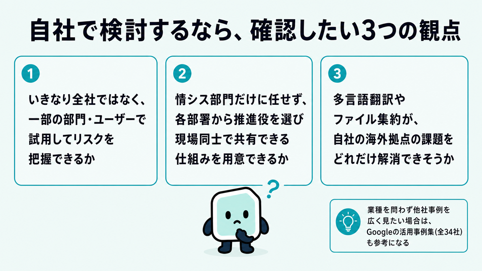 自社で導入を検討するなら何から見ればいいか。一部の部門で試用してリスクを把握できるか、各部署から推進役を選べるか、多言語翻訳やファイル集約が自社の海外拠点の課題を解消できそうか、という3つの確認の観点をカードで示した図解