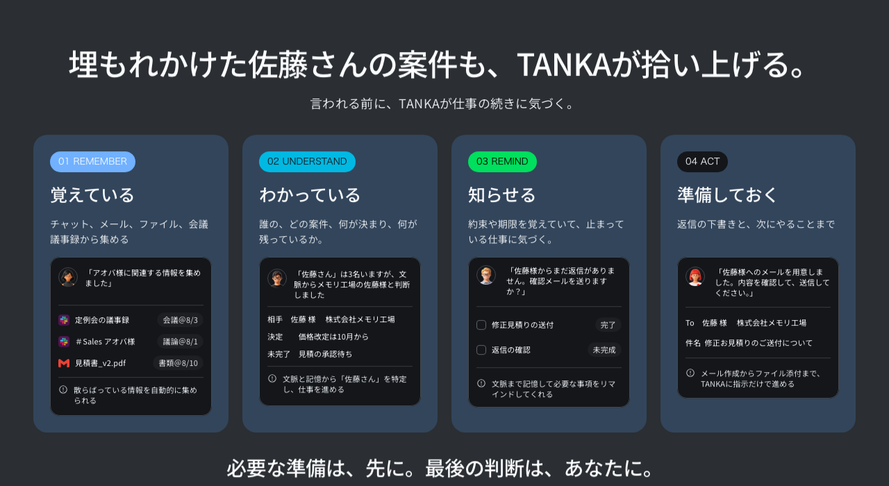 TANKAの4つの働き。覚えている(情報を集める)、わかっている(誰のどの案件か判断する)、知らせる(返信がない相手を確認する)、準備しておく(メールの下書きを用意する)の例