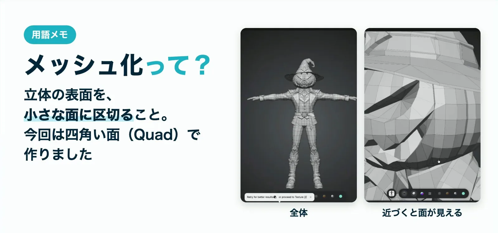 メッシュ化とは、立体の表面を小さな面に区切ること。今回は四角い面(Quad)で作った。全体の姿と、近づくと面が見える様子