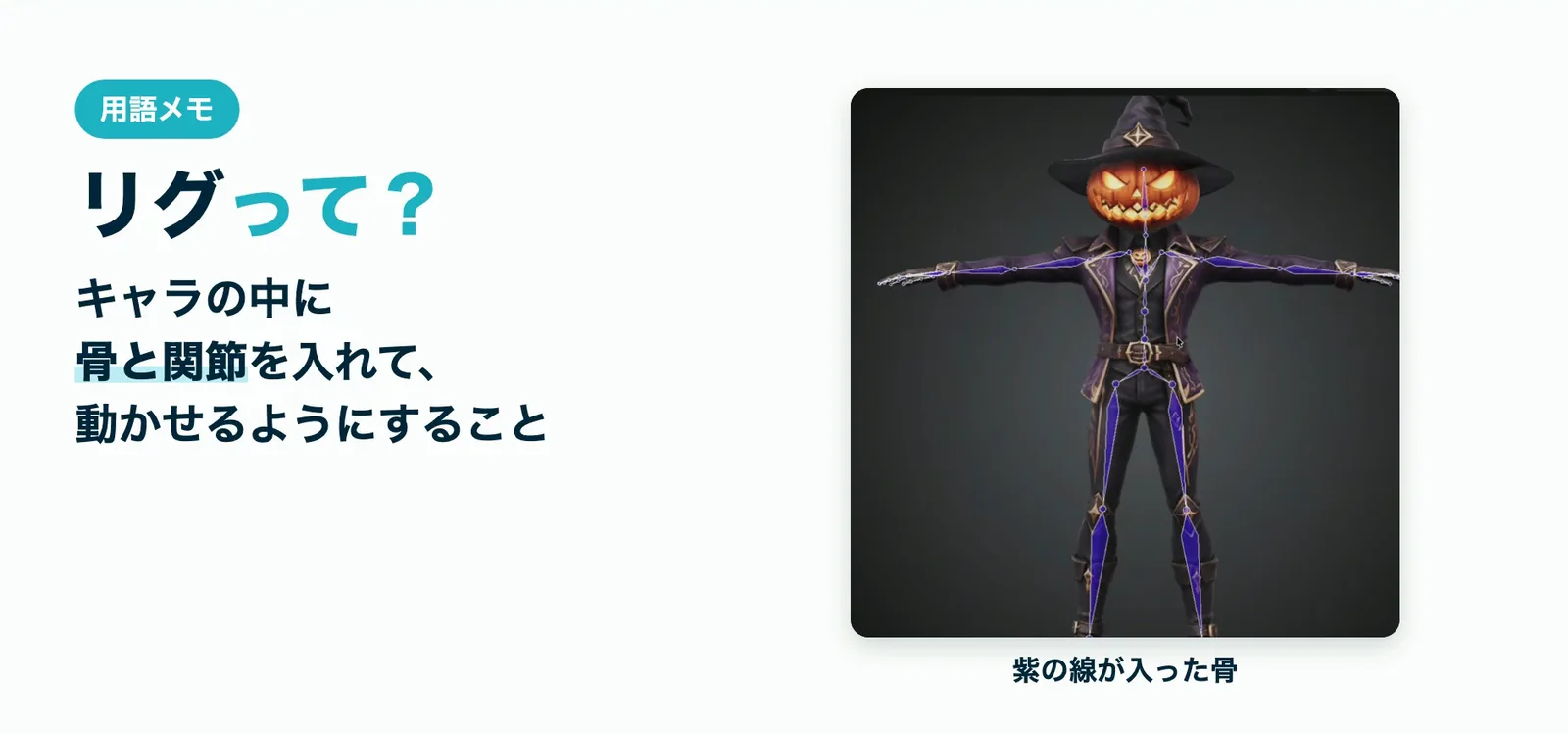 リグとは、キャラの中に骨と関節を入れて、動かせるようにすること。紫の線が入った骨