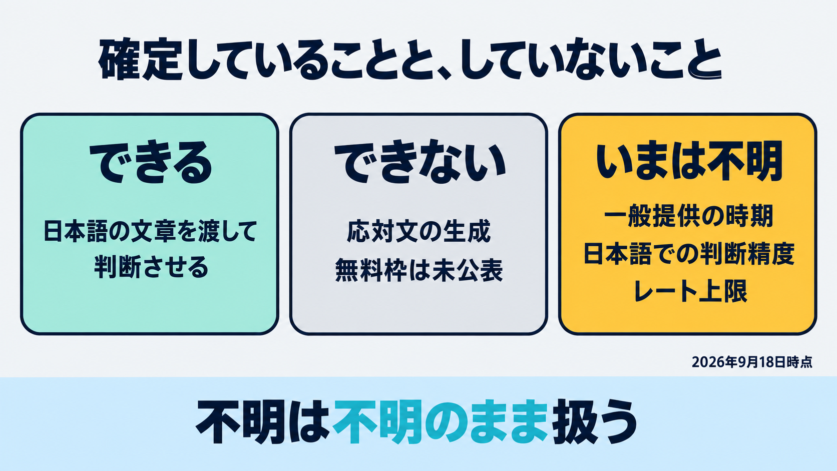 Jevについてできること、できないこと、現時点で不明なことを3列に整理した早見表