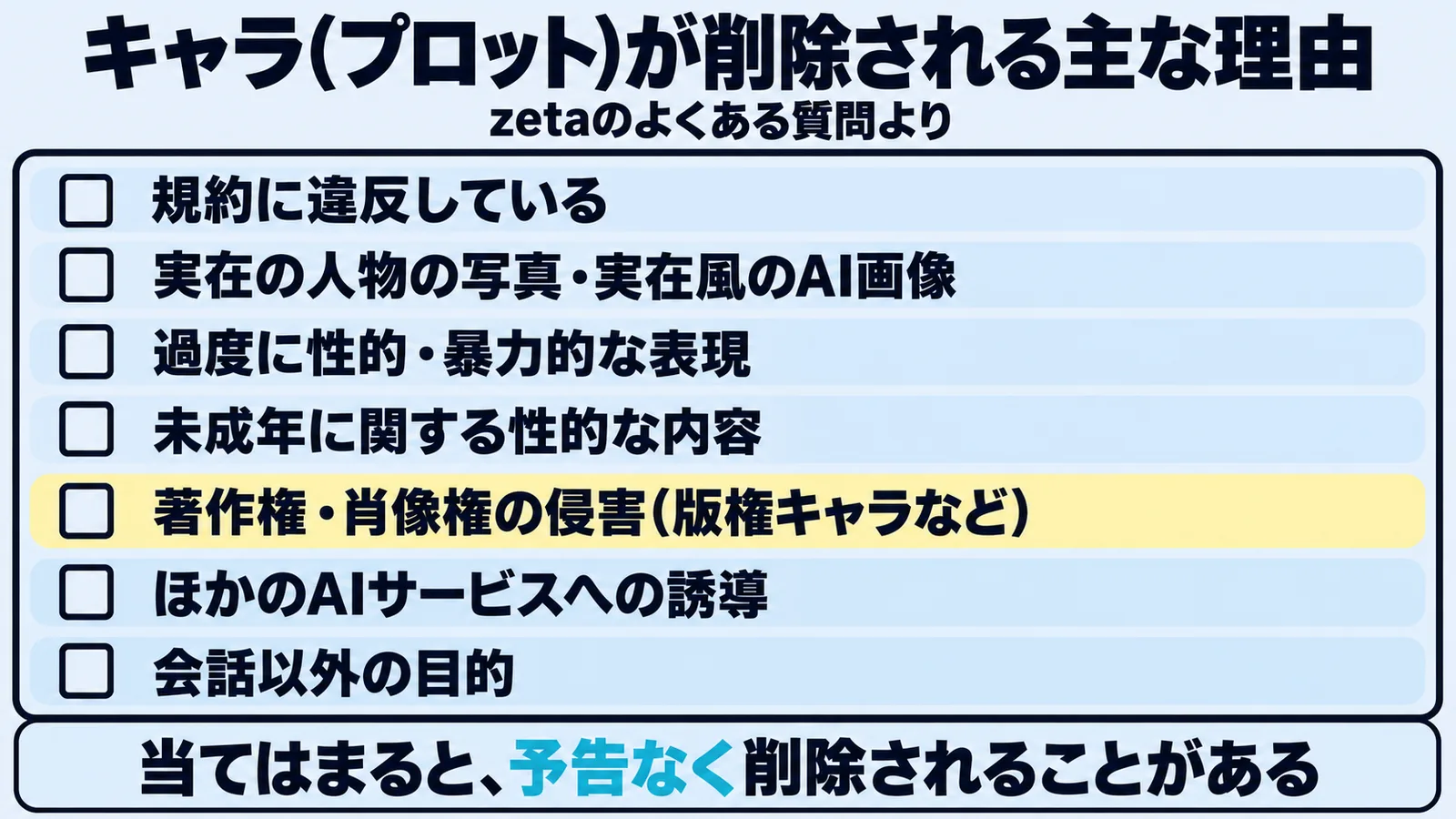 zetaでキャラ(プロット)が削除される7つの主な理由を並べたチェックリスト