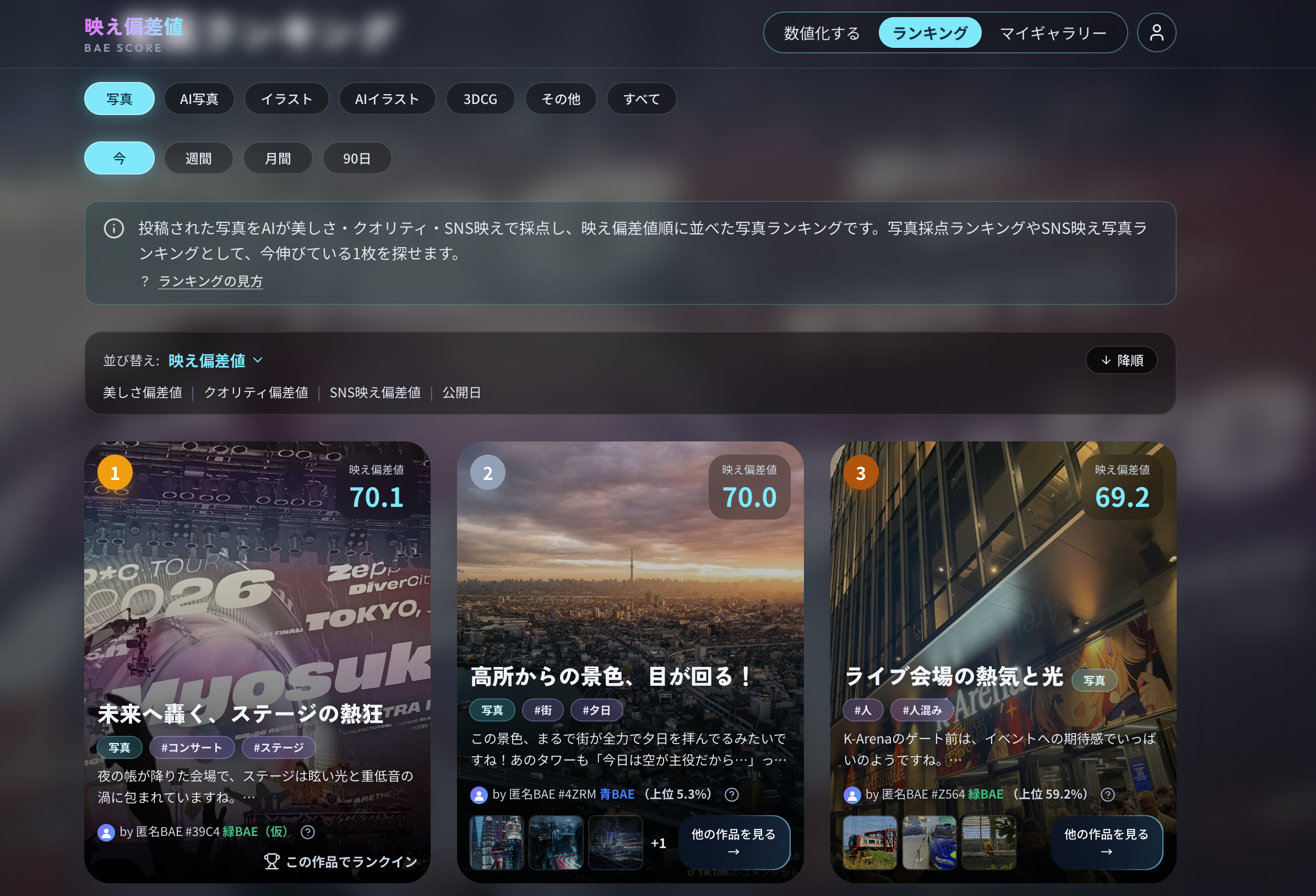 映え偏差値の写真ランキング画面。上位の作品が偏差値付きで並んでいる